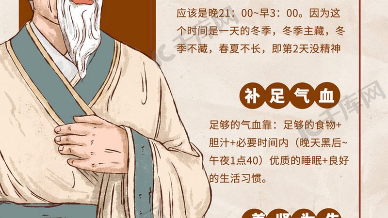 中医理疗与西医理疗：疗程长短的深层解析