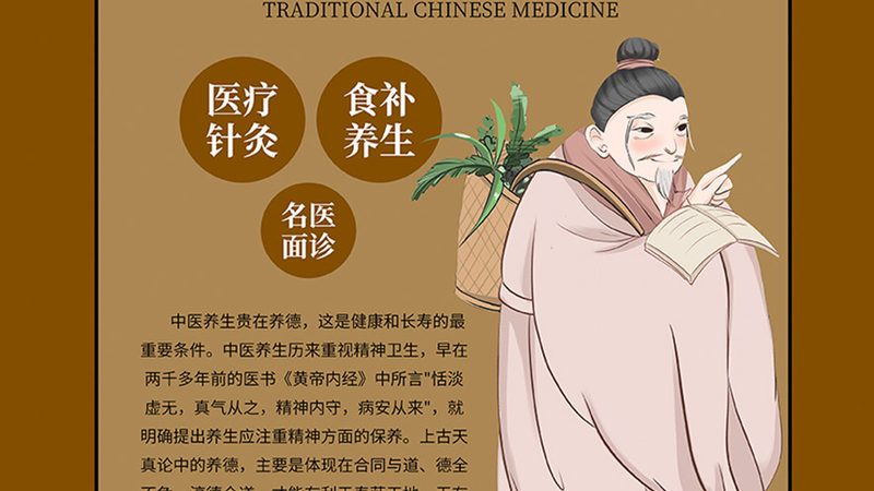 小标题：一、拔罐的基本原理与作用